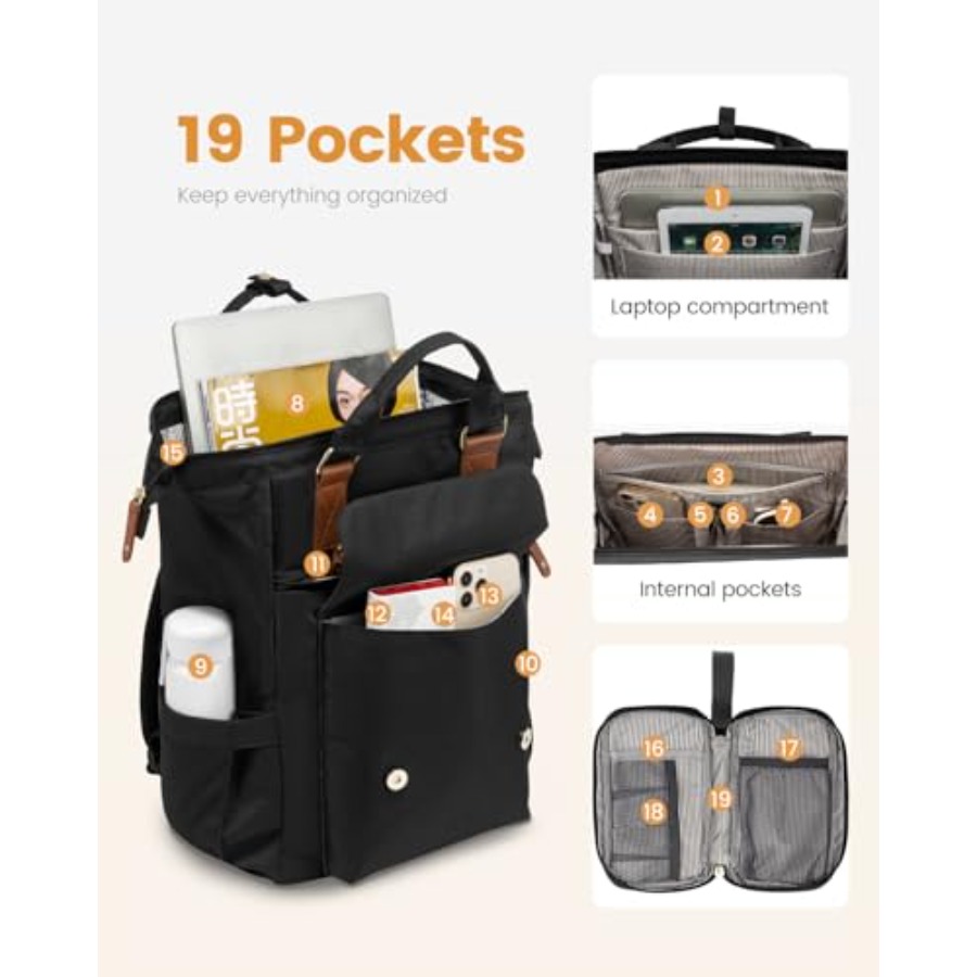กระเป๋าเป้สะพายหลังสำหรับผู้หญ - Leather Work Bag บทวิจารณ์และราคา